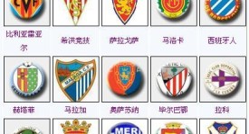 西甲联赛黑马奥维耶多挑战巴塞罗那：能否逆袭成焦点？